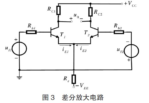 輸電線路接地電阻在線監(jiān)測(cè)系統(tǒng)淺析