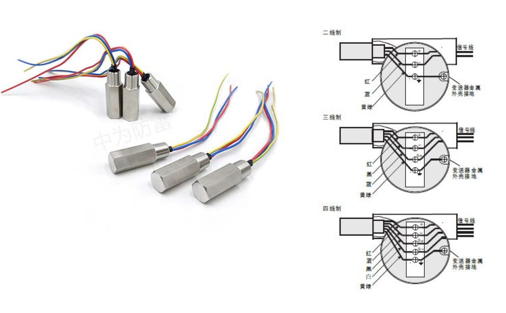 儀表信號浪涌保護器的作用，以及安裝接線方法！