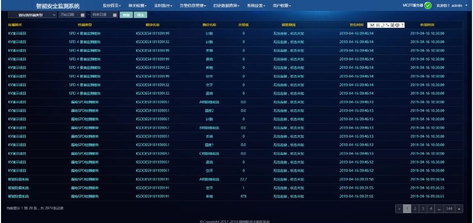 智能防雷監(jiān)測系統(tǒng)軟件