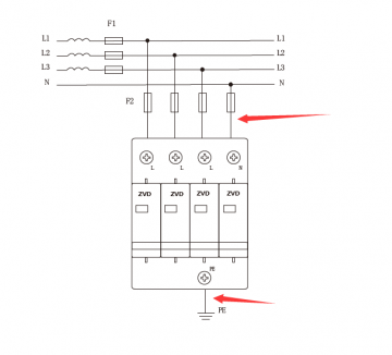 為什么浪涌保護器兩端連接導線應短而直，長度之和宜小于0.5米？