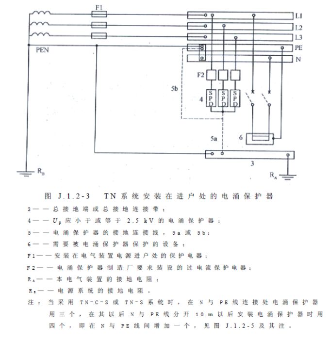 浪涌保護器裝在空開前還是空開后？電源防雷器和空氣開關的前后關系詳解！