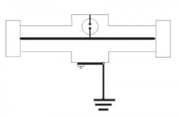 天線避雷器的設計原理，如何保護同軸電纜無線射頻通信設備？