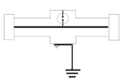 天線避雷器的設計原理，如何保護同軸電纜無線射頻通信設備？