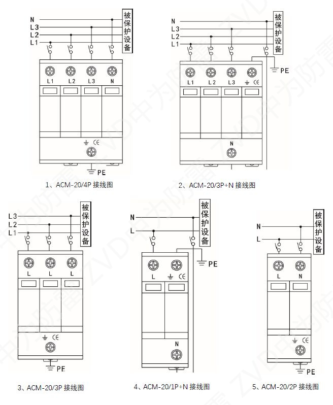 20kA浪涌保護器接線圖 20kA浪涌保護器 ACM-20