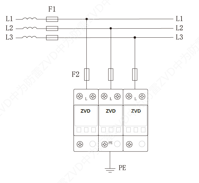 660/690VAC一級(jí)浪涌保護(hù)器 T1級(jí)I類10/350us試驗(yàn)電源SPD