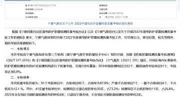 2022年寧夏雷電防護裝置檢測 質(zhì)量考核結果明細表